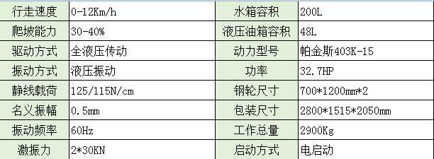 3吨全液压座驾压路机