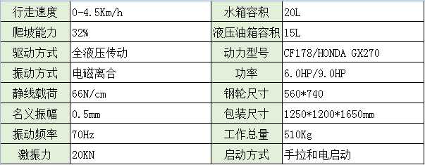 全液压手扶式压路机