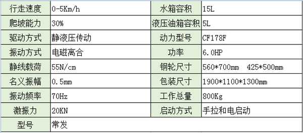 SYL-850座驾小型压路机